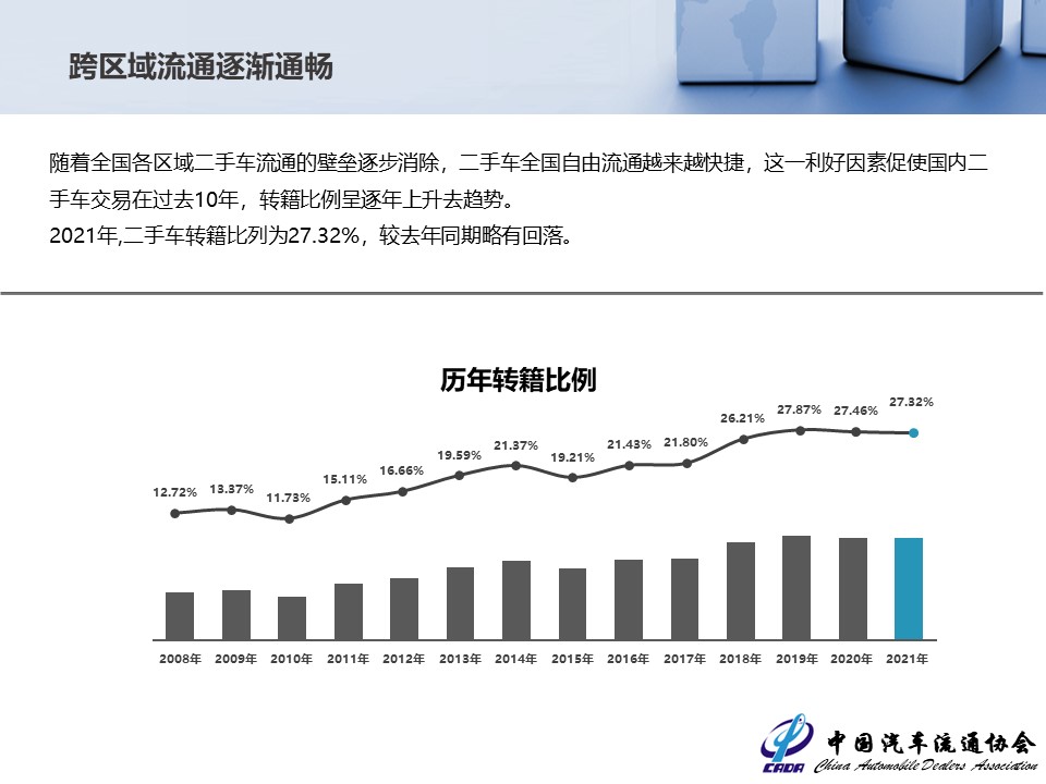 幻灯片21.JPG