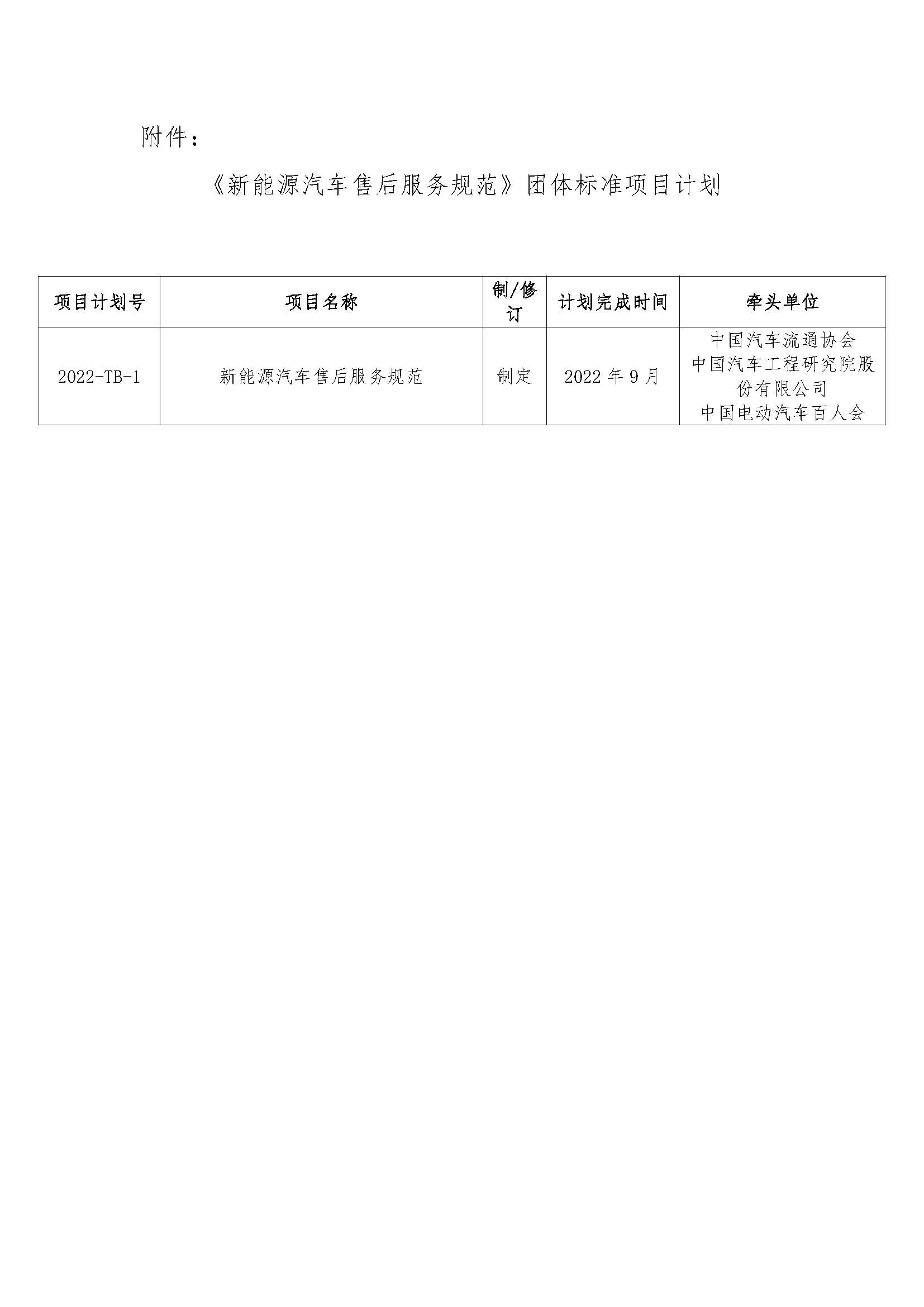 关于印发《新能源汽车售后服务规范》团体标准项目计划的通知_页面_2.jpg