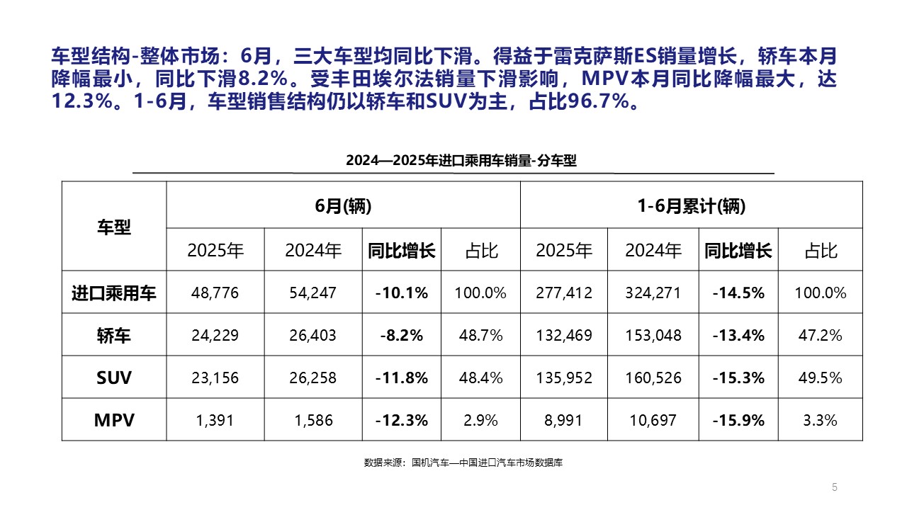 幻灯片5.JPG