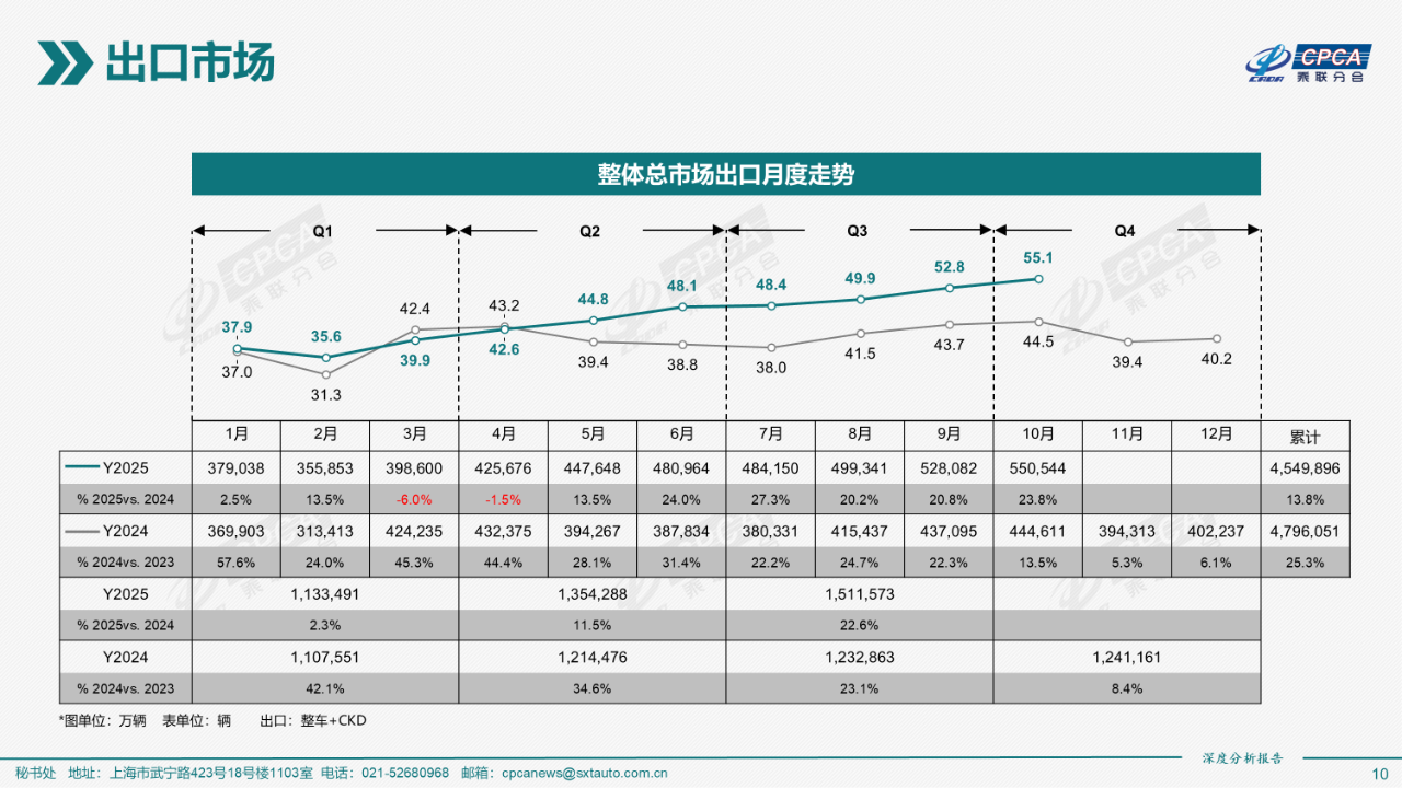 448f64f9758f1693cd2467637d244980.png 448f64f9758f1693cd2467637d244980.png