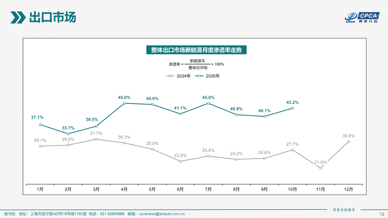 9fc0fa9bf5cb547d529942fac0216b95.png 9fc0fa9bf5cb547d529942fac0216b95.png