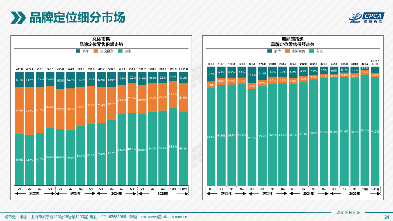 60ec1cc0451b18f138e3f8e935e1e28d.png 60ec1cc0451b18f138e3f8e935e1e28d.png