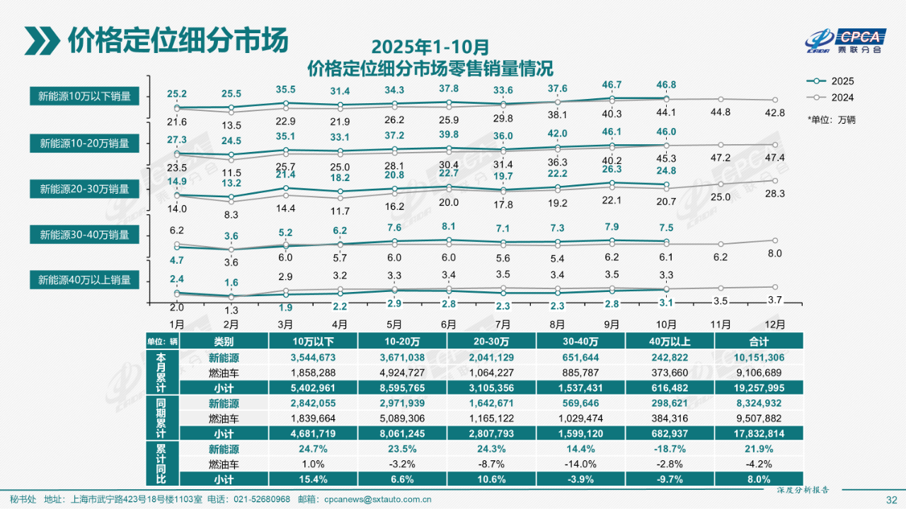 30dc988a3e2b093c9466c46b26c174ba.png 30dc988a3e2b093c9466c46b26c174ba.png