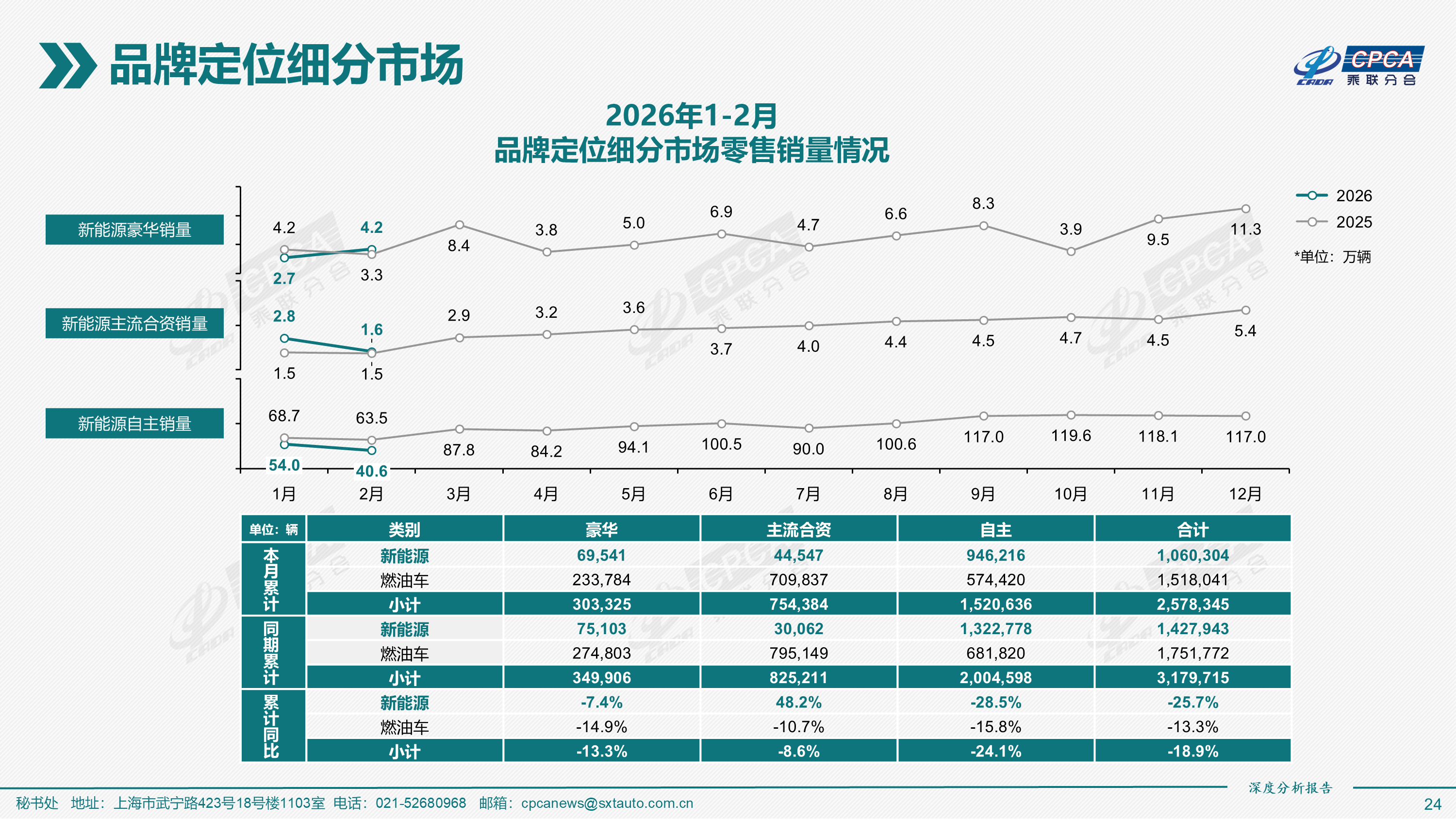 25a83472369c0760d6a886d417db7206.png 25a83472369c0760d6a886d417db7206.png